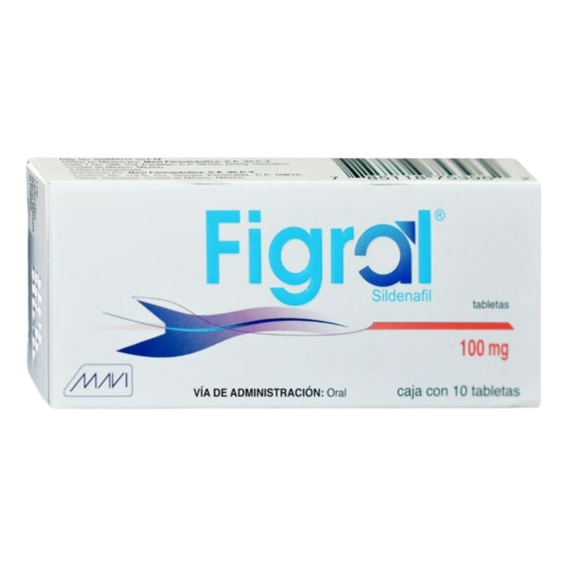 Figral 100 Mg Caja Con 10 Tabletas