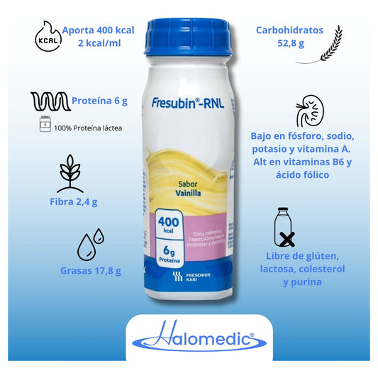 Fresubin Rnl 400 Kcal Sabor Vainilla 12 Piezas De 200 Ml