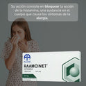 Raamcinet Cetirizina 10 Mg 2 Cajas Con 10 Tabletas C/u