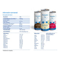 Fresubin Fibra Sabor Vainilla 15 Piezas 236ml C/u Fresenius