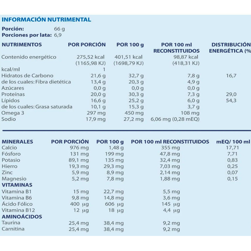 Suplemento En Polvo Fresenius Kabi Suplementos Sabor Natural X 454g