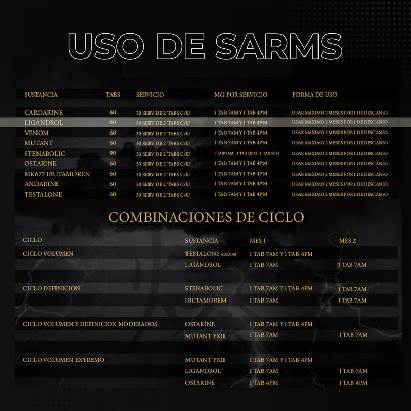 Ligandrol Sarms Aumento Masa Muscular Volumen Dark Matter 60 Tabs 30 Servicios Sabor Neutro