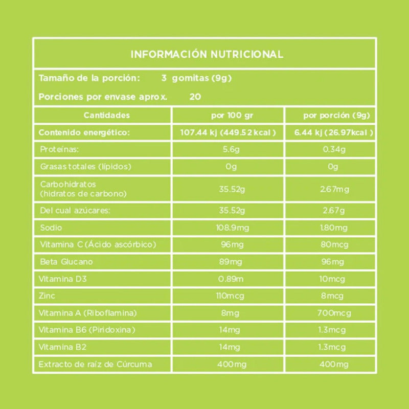Gomore Gomitas Vitaminas C, D3, A, B2, B6, Zinc 3 Bolsas 90g Kiwi