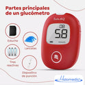 Glucómetro Sinocare Aq Smart Con 25 Tiras Y 25 Lancetas Rojo